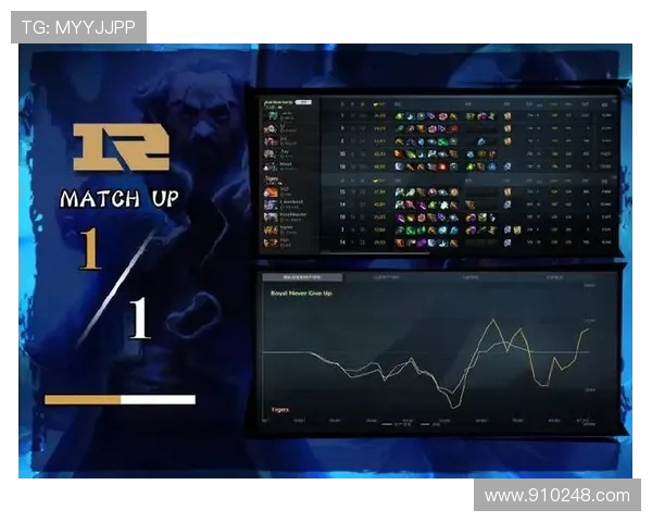 DOTA2战术新纪元TOP10解析RNG战队稳居榜首引领潮流