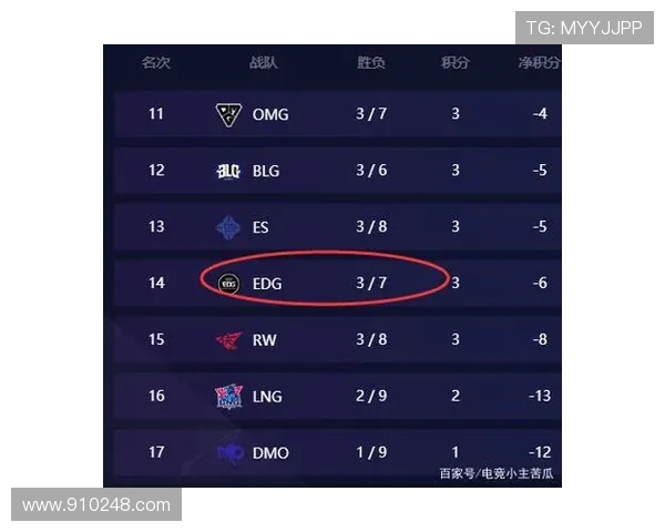 和平精英EDG战队个人能力深度分析与战术探讨