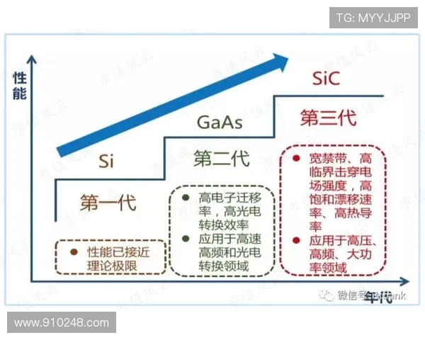 成都滑板队的节奏革新探索与发展之路全景解析