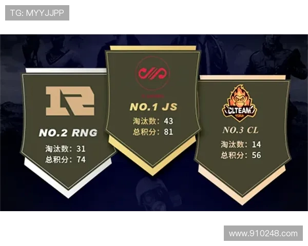 最新和平精英灵活性排行榜出炉RNG战队表现卓越引领潮流