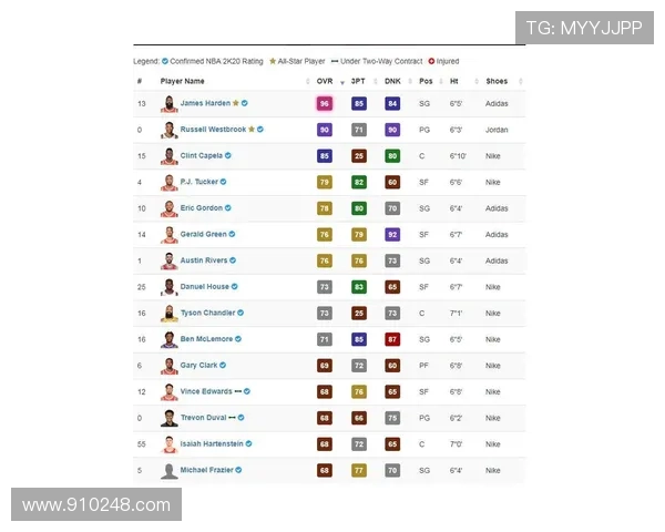 武汉极限运动队以90分领跑世界杯积分榜展现强劲实力 武汉极限运动队以90分领跑世界杯积分榜展现强劲实力