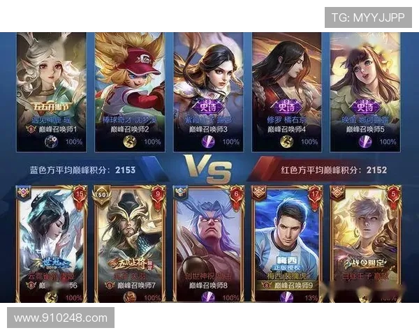 王者荣耀深度解析：揭示IG战队背后的心理素质与团队协作秘诀