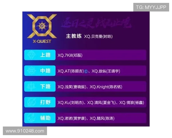 王者荣耀技术排行榜揭晓V5战队强势登顶第三名引发热议