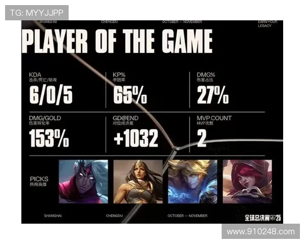 英雄联盟深度解析：TES战队意识与策略的全景揭秘