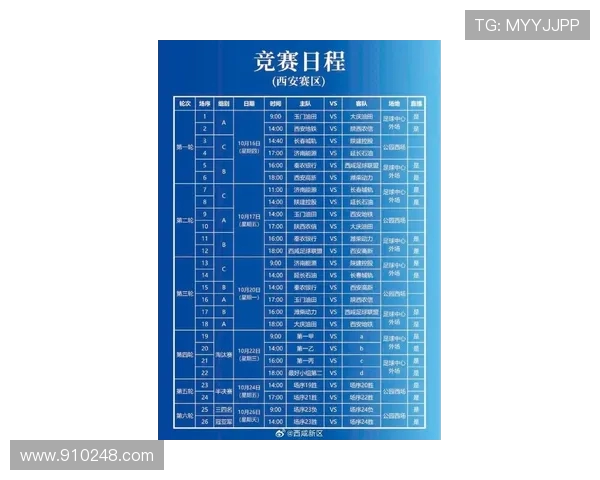西安足球队荣登全国足球比赛经验排行榜第八位展现实力与潜力