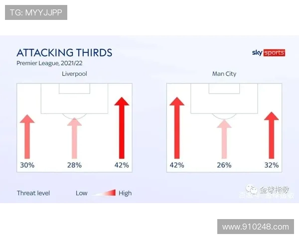 利物浦与曼城精彩对决直播平台全攻略及观看指南