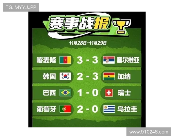 喀麦隆与荷兰上半场精彩对决分析及战术解读