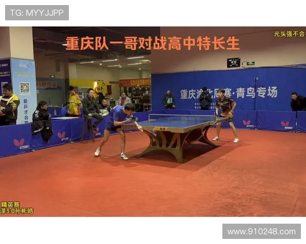 重庆极限运动队实力强劲荣登全国个人能力排行榜第九位 重庆极限运动队实力强劲荣登全国个人能力排行榜第九位