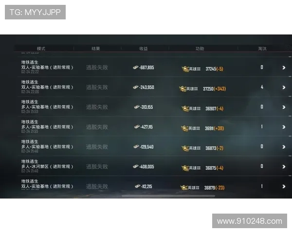 和平精英比赛经验排行榜揭晓WE战队荣登第十名引发热议