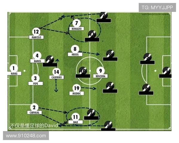 广州足球队比赛经验深度对比分析及其对未来发展的影响探讨