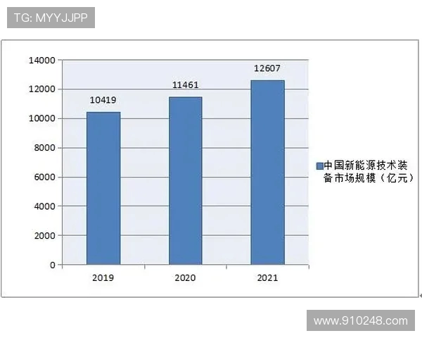 武汉网球队技术表现分析及其对比赛成绩的影响研究