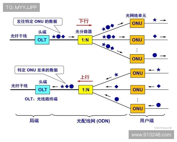 IG在大师赛中的状态分析与表现评估全景解析