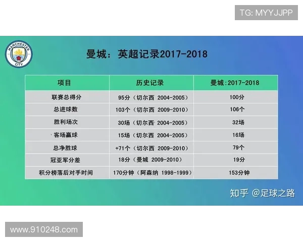 南京足球队阵地战革新探索与实践的深度分析与展望