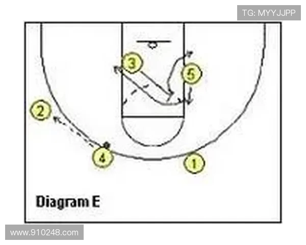 广州攀岩队快攻战术解析与训练方法的深入探讨